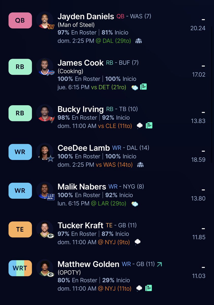 Isaac086406614's tweet photo. @NFLFantasyEsp @MGutierrezNFL @ToyotaMex como ves la alienación para esta semana mi Mau? tengo a Jones en la banca y Kaleon Black https://t.co/iYipLyvHzl