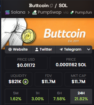 LuigiRFRM's tweet photo. Someone in the holder chat made a really fun comment today.

'That trendline is more stable than my relationship'

It made me crack and guess what, he's not wrong. Real cult strength looks like this.

$Buttcoin will have its moment and it's going to be glorious when it does. https://t.co/4Zue8Cjv9R
