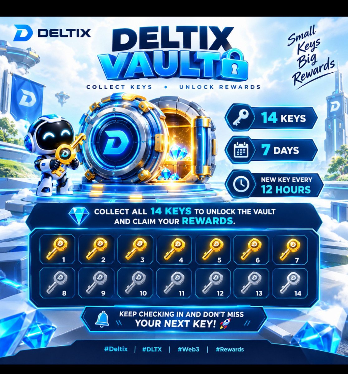 Cuteeva08's tweet photo. 🧵 Deltix Vault 🔐

14 keys • 7 days • New key every 12 hours ⏳
Collect all 14 keys to unlock the Vault and claim your rewards. 💎

Keep checking in and don’t miss your next key! 🚀

#Deltix #DLTX #Web3 #Rewards https://t.co/GNmbajYTvB