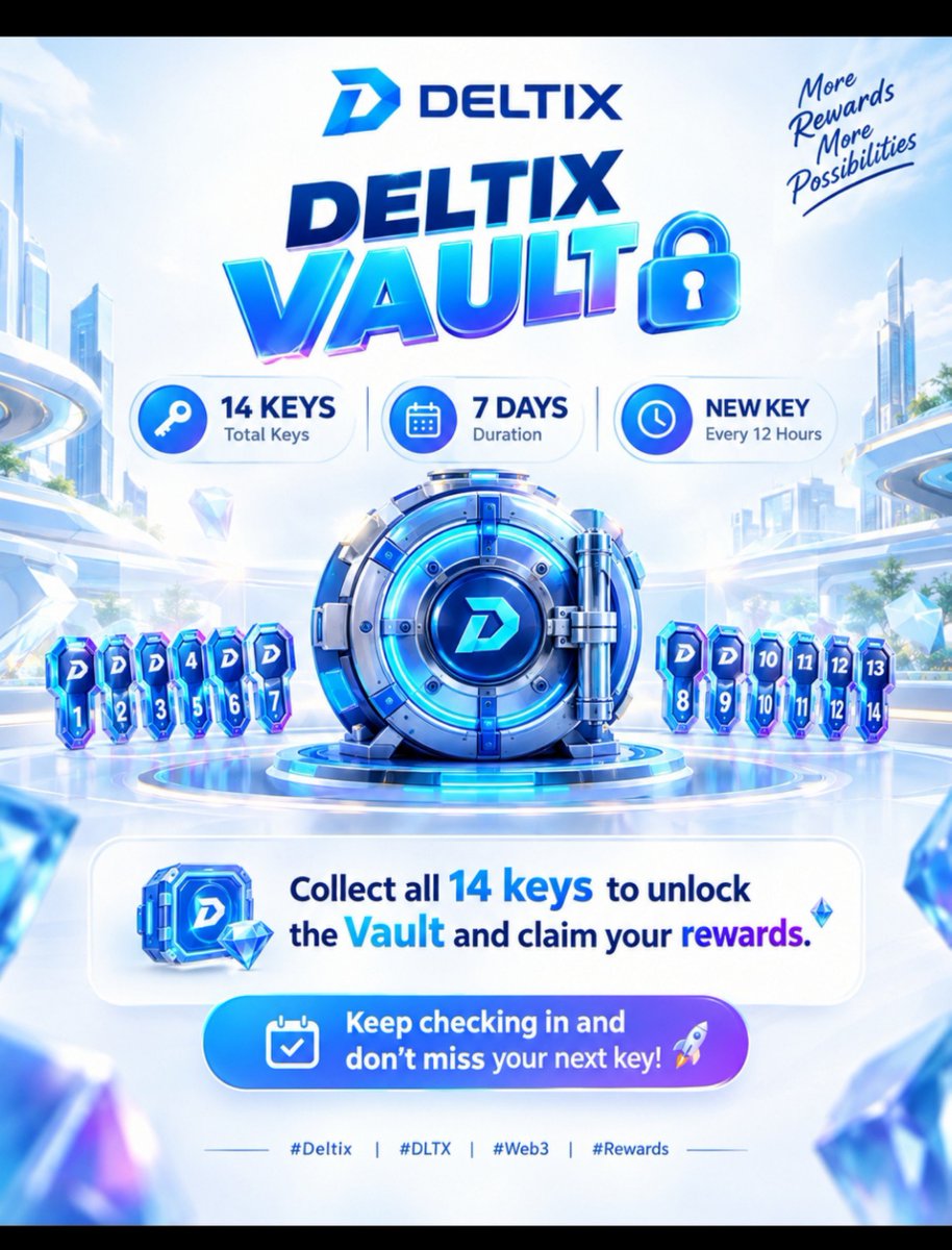 jerry_eva04's tweet photo. 🧵 Deltix Vault 🔐

14 keys • 7 days • New key every 12 hours ⏳
Collect all 14 keys to unlock the Vault and claim your rewards. 💎

Keep checking in and don’t miss your next key! 🚀

#Deltix #DLTX #Web3 #Rewards https://t.co/H3CJa6dVrC