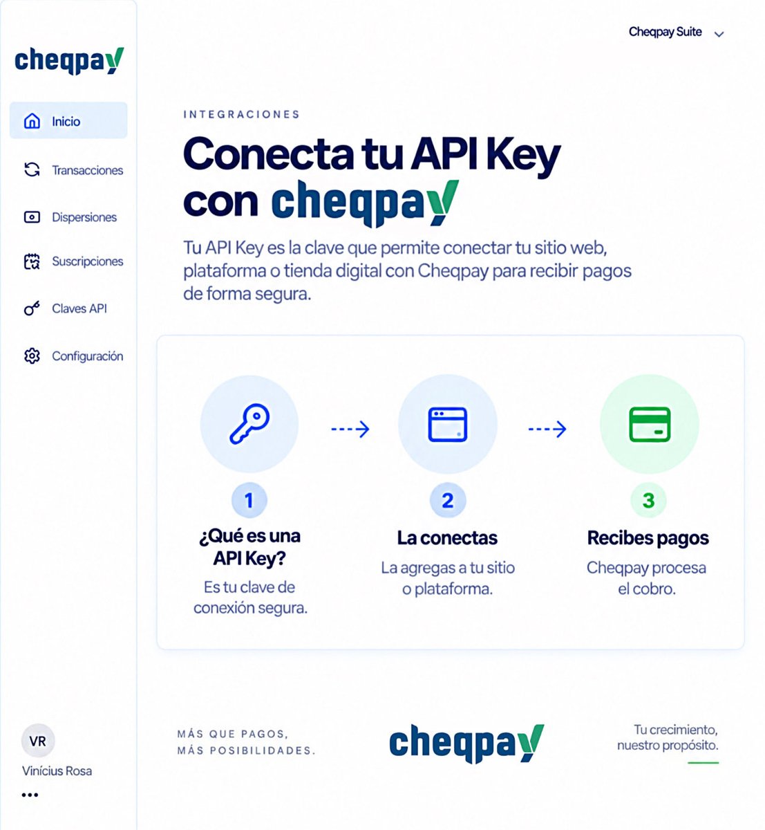 Cheqpay1's tweet photo. Conecta tu sitio web con Cheqpay mediante tu API Key, y empieza a recibir pagos de forma simple y segura.
-
#cheqpay #apikey #mexico https://t.co/vDXrec87Qi