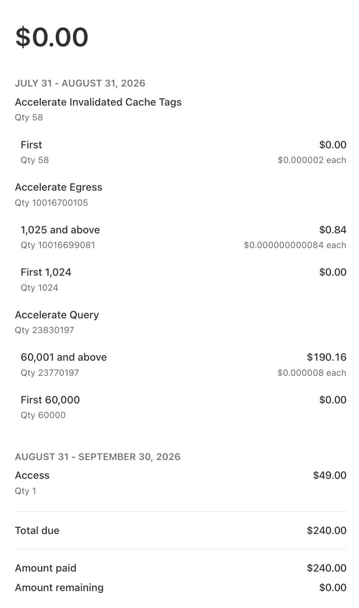 eternerd's tweet photo. @NurulSundarani @prisma Appreciate it, and for sure it's a frustrating situation to get blocked when the warning banner is asking me to clear a $0 invoice. This is the invoice details I had saved.

As you can see, it shows the $240 was paid and amount remaining is $0 https://t.co/MC41W4HTM8