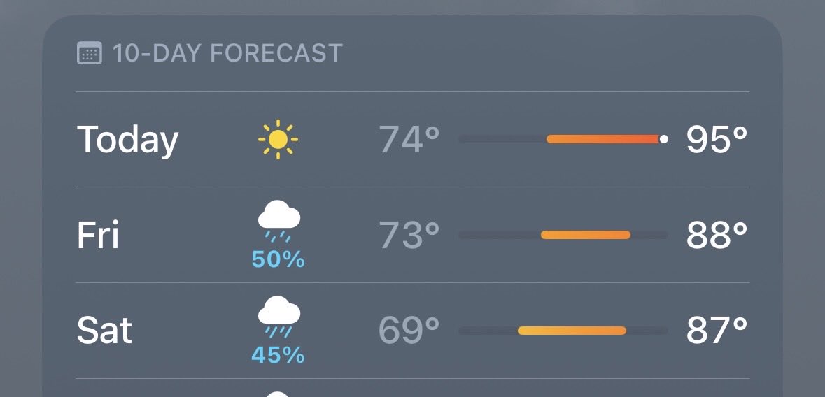 krob2233's tweet photo. Temperatures continue to drop ahead of Saturday. Stop the fear mongering, @UofLSheriff50 & Co.
#LetsPredictWeather https://t.co/SNfu7IzoP3