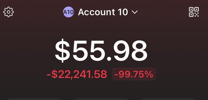 TheBitcoinTime's tweet photo. Day 2 of turning $25k into a $1M challenge https://t.co/i2ToAQlT4P