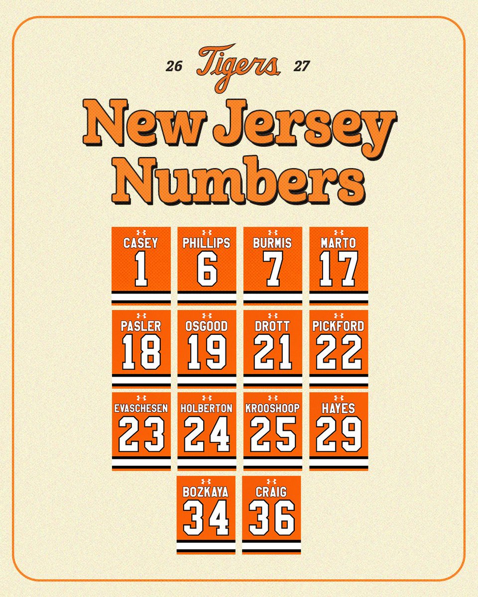 tigershockey's tweet photo. Here's a look at all of the new jersey numbers on our opening night roster! 🐅 https://t.co/ofAKIyZQjV