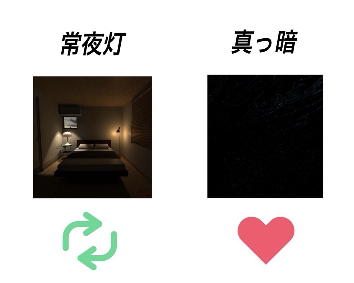 sironakagasuita's tweet photo. 寝る時電気付けてますか？
わたしは明るいと寝れないので真っ暗にしてます！ https://t.co/BrhjT4h5r1