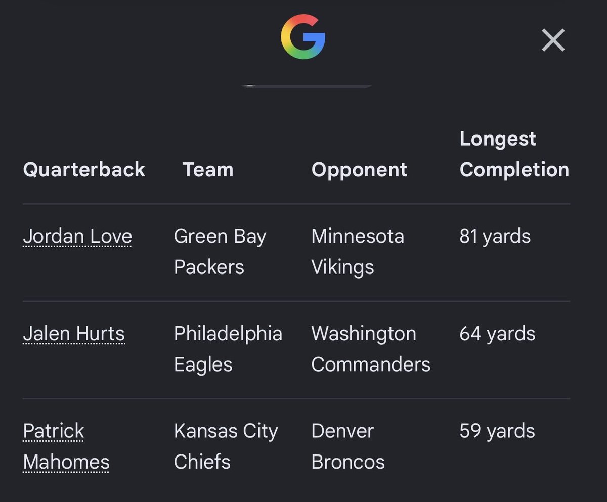 NoClichesBro's tweet photo. @BrouReacts Jalen had the 2nd longest completion in Week 1. https://t.co/0m4M2ZK2XB