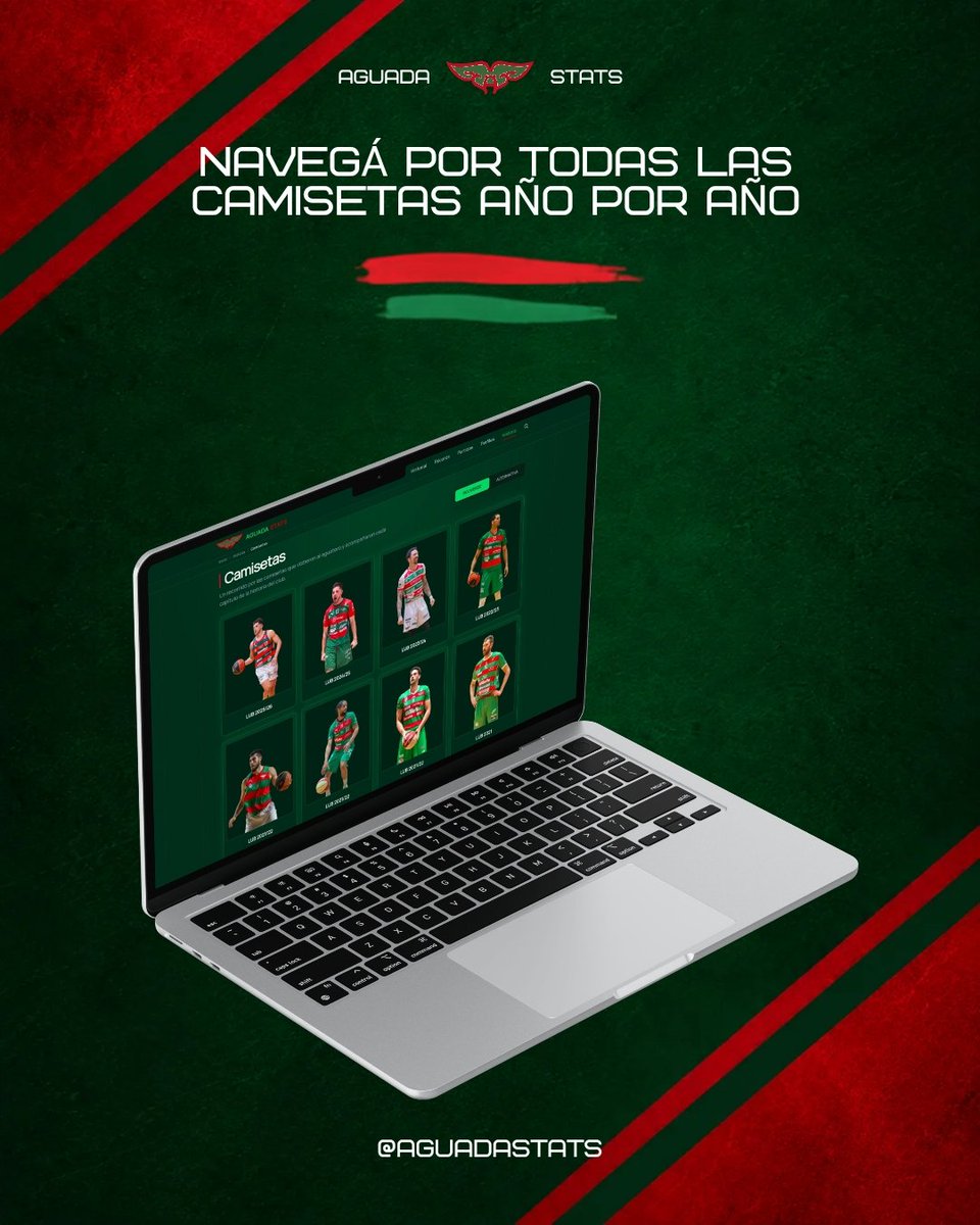 aguadastats's tweet photo. 👕 Un repaso visual por todas las camisetas utilizadas en la LUB desde la temporada 2012-13 https://t.co/oisPGp0JkK