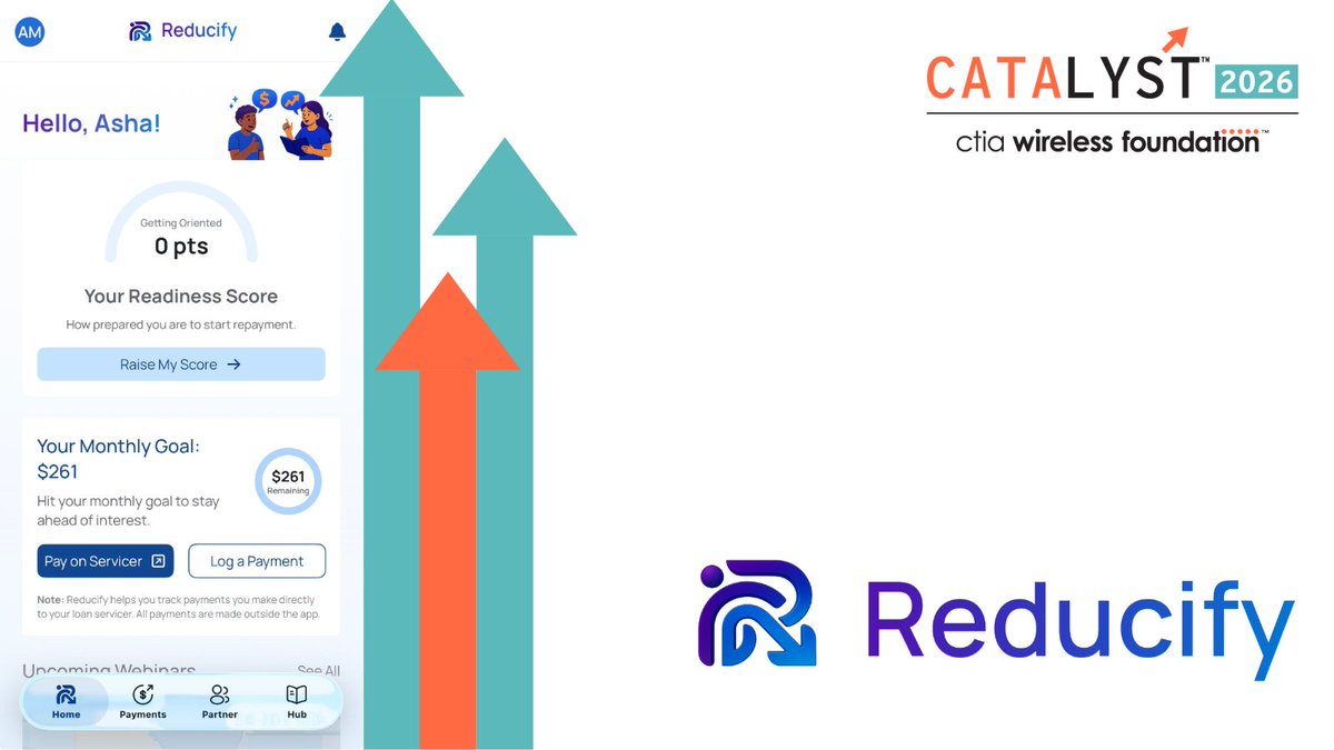 WirelessFdn's tweet photo. Our #Catalyst2026 Finalist @ReducifyApp uses AI-driven predictive scoring to evaluate each student loan borrower’s repayment readiness and identifies early indicators of default risk to deliver personalized recommendations. Learn more: https://t.co/VReqIWvjeO https://t.co/eZRXBGSOYl