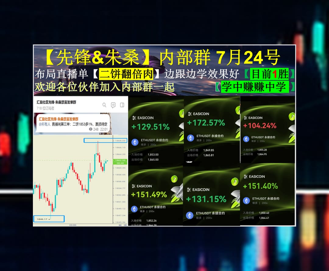 NievesKimmvmf's tweet photo. Believe in yourself, and you’ll be unstoppable.
想了解不同市场环境下的变化？分享行情分析与交易思路。K线教主💨维客返佣📑合约🐓火币返佣
开发工程师😃区块律动🟡销毁🕖KOL
ETH 加密货币 OKX  免费合约跟单社区👉 @fzy988 👈 https://t.co/r7ulX1aRDs