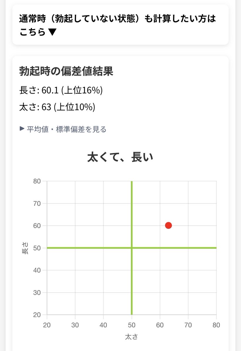 Tako_4L's tweet photo. これいいほうなの？ https://t.co/4YtpBrsltd