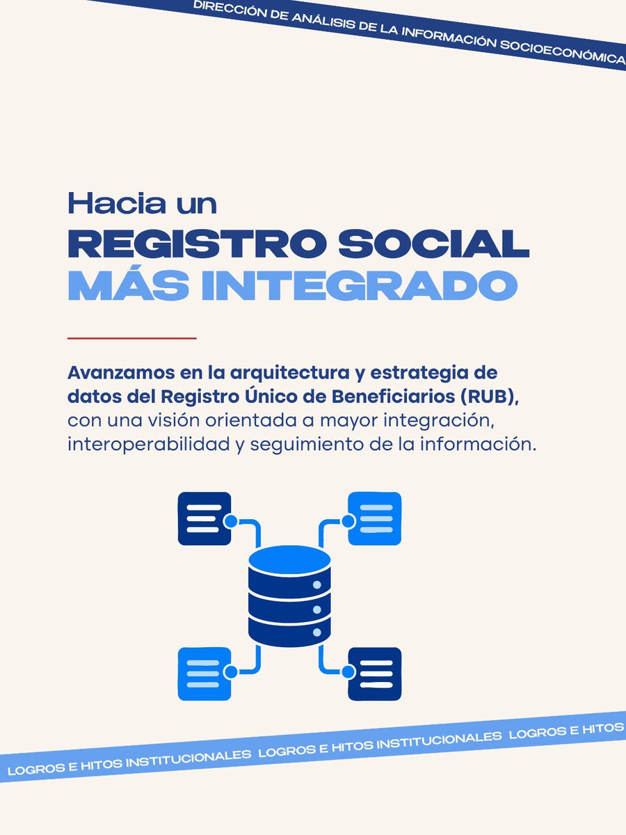 SiubenRD's tweet photo. Más datos, más innovación y más capacidades para fortalecer la protección social📊🎉

Conoce los logros de nuestra Dirección de Análisis de la Información Socioeconómica, que nos permiten seguir avanzando hacia un Registro Social más integrado.

#SIUBENRD #22Aniversario https://t.co/1eqqBw30oD