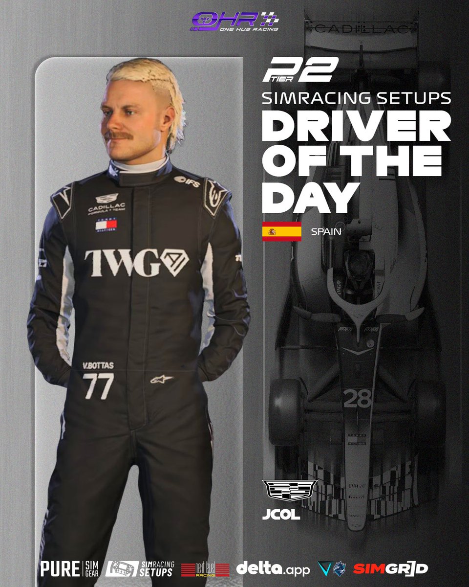 OneHubRacing's tweet photo. SIM RACING SETUPS DRIVER OF THE DAY 🏅

The Results are in! 📇

Round 4: Barcelona 🇪🇸

BIG Congratulations 👏🍾

P1: @OwenWyatt_173 
P2: @JCoL_1998 
P3: @SirQuinnith 
P4: @JohnRowlandMas1 

You've WON a £10 SimRacingSetups voucher 💌

#DriveroftheDay #DOTD https://t.co/btR4SQ4RNa