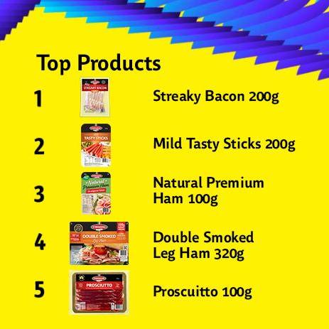 audreyrivera1tl's tweet photo. It’s that time of year again! As the year ends, we’re looking back at your top bites. Which of our products made your most-loved list this year? https://t.co/tAhZKQAZju
