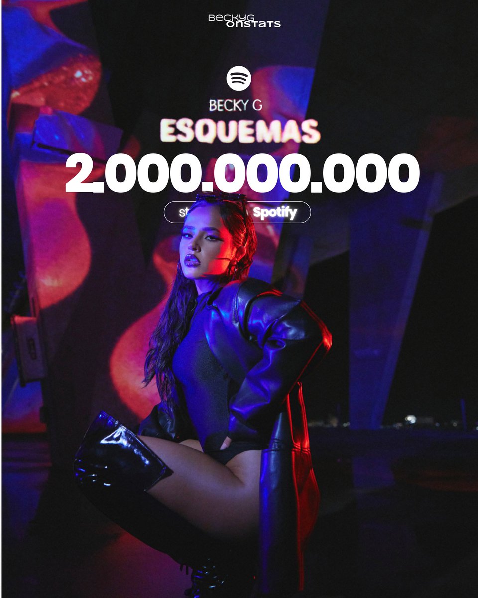 BeckyGOnStats's tweet photo. "ESQUEMAS" by Becky G has surpassed 2 BILLION STREAMS on Spotify.        

— This is the @iambeckyg's SECOND album to reach this milestone on the platform. https://t.co/B6G8trxzFM
