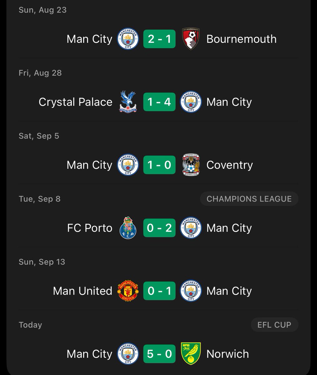 Priceless_MCI's tweet photo. Six wins in a row, I finally recognize my club Enzo Maresca changed my life ..,, https://t.co/m9iTg5v50e
