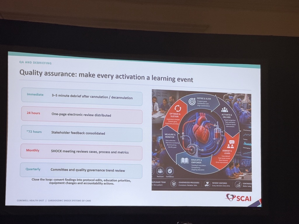 SCAI's tweet photo. @Babar_Basir What does it take behind the scenes to make a #CardiogenicShock team work?

Penny Wilton, MD, walks #SCAISHOCK Precon attendees through practical considerations for the administrative setup of a CS team and for building a program that can be sustained. https://t.co/mLe8WNrgg7