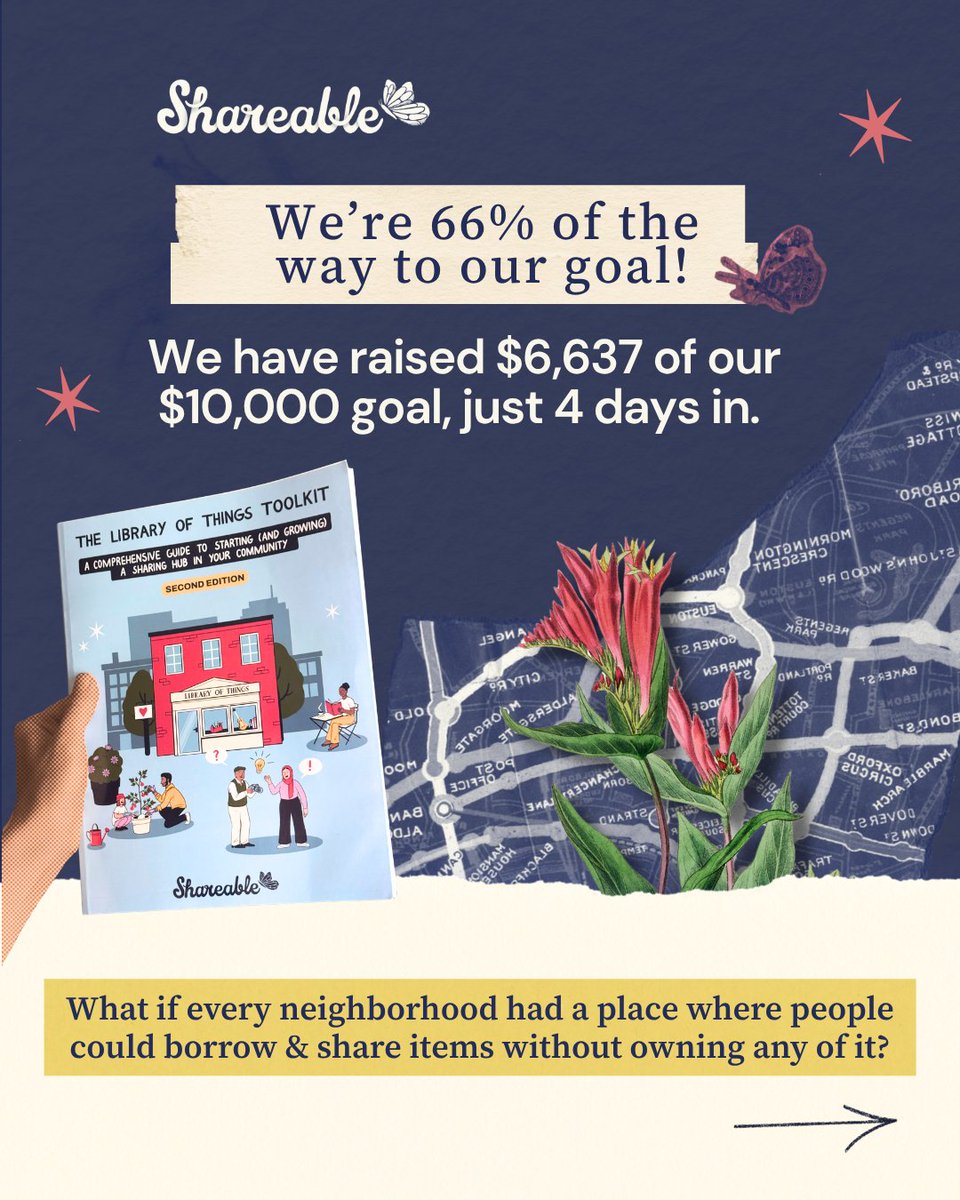 Shareable's tweet photo. We’re 66% of the way to our goal! We have raised 6,638 of our $10,000 goal, just 4 days in.

Fund the Journey and be a part of the change in our communities. https://t.co/CcGpdCyYRn

#LoT #LibraryofThings #ShareEconomy #NextStopEverywhere https://t.co/UbxqbpyvdB