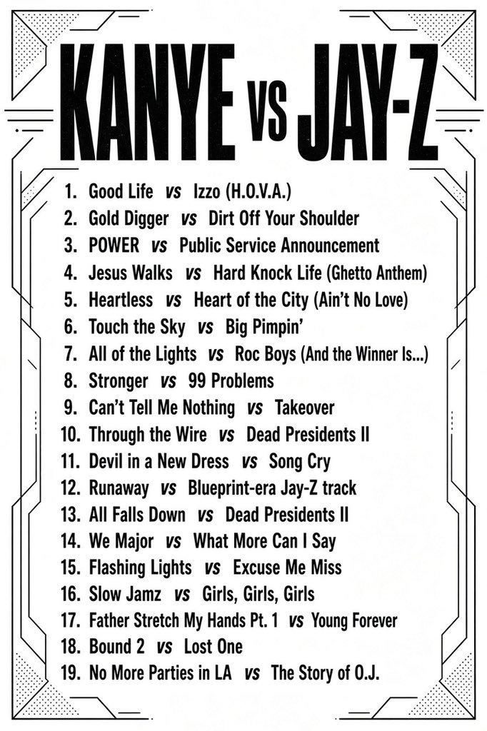 erenwasrightt's tweet photo. KANYE WEST vs JAY-Z — 20 SONG VERZUZ

Who’s taking this? https://t.co/OaP4b0Rbai