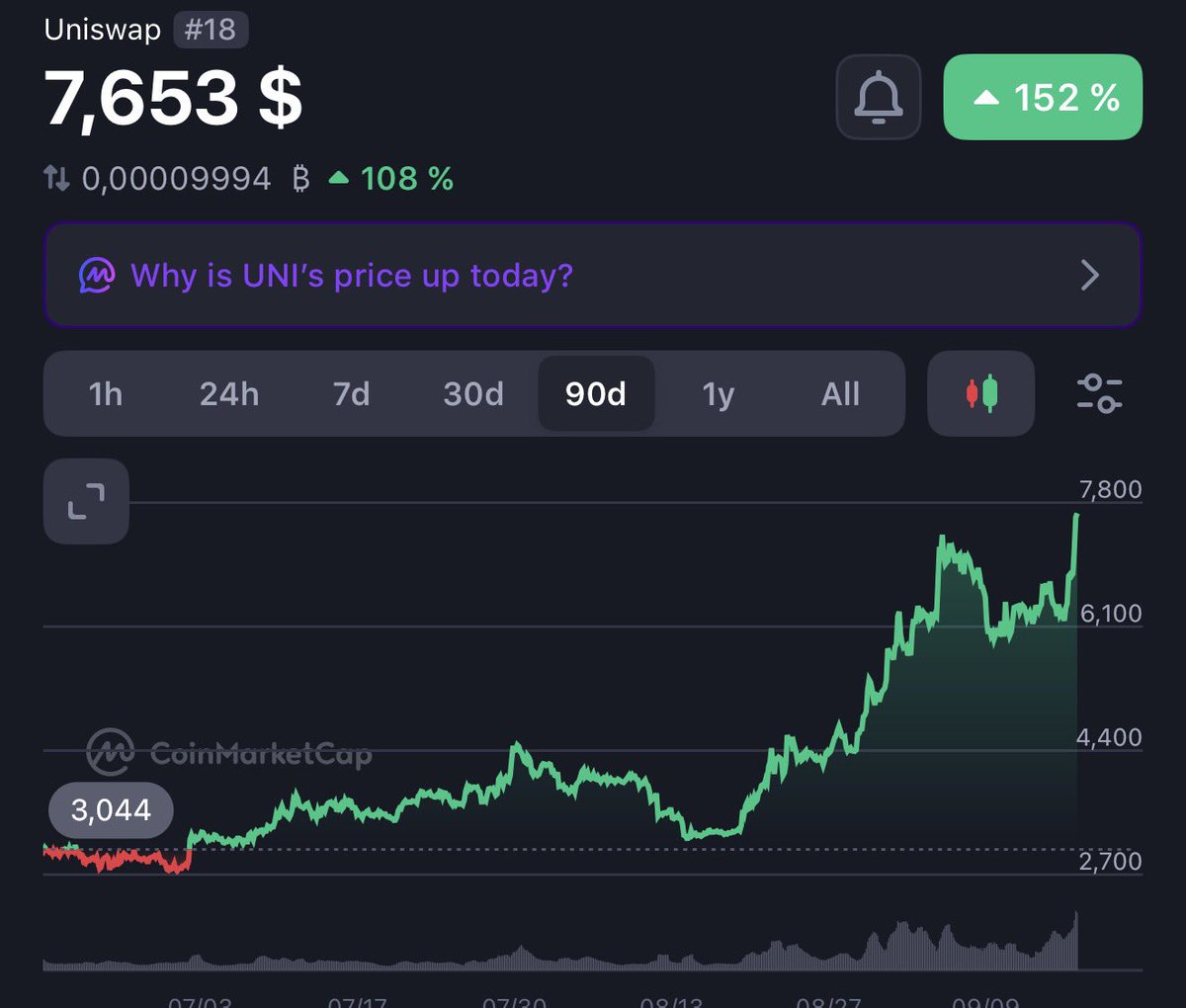 Source media 1 from @runecrypto_