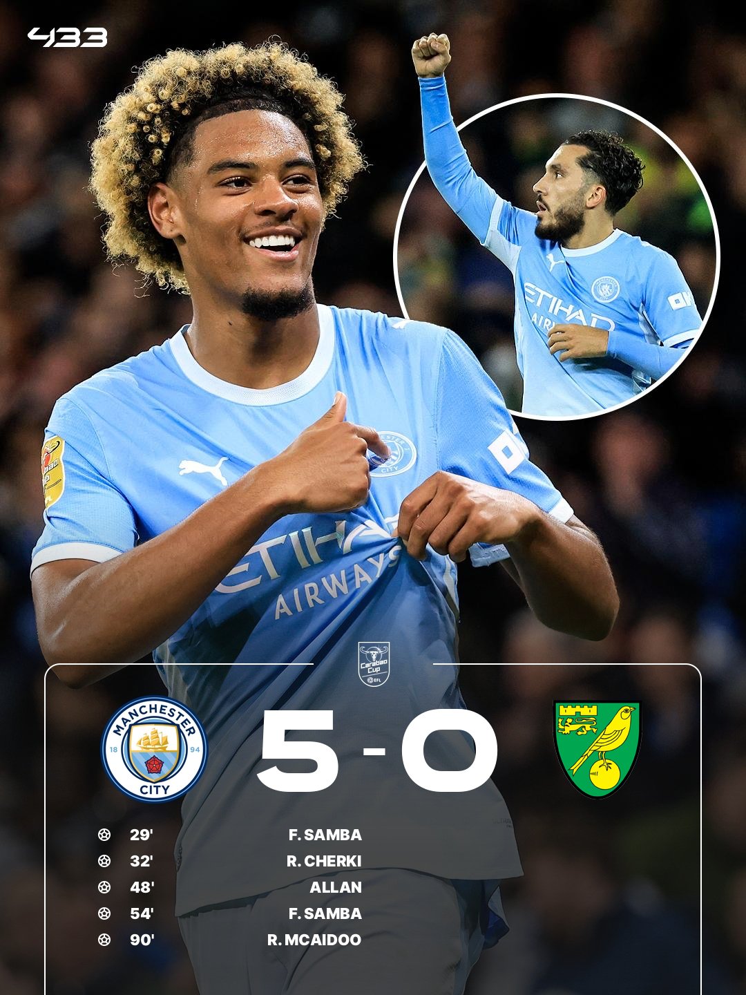 Manchester City 5-0 Norwich | EFL Cup