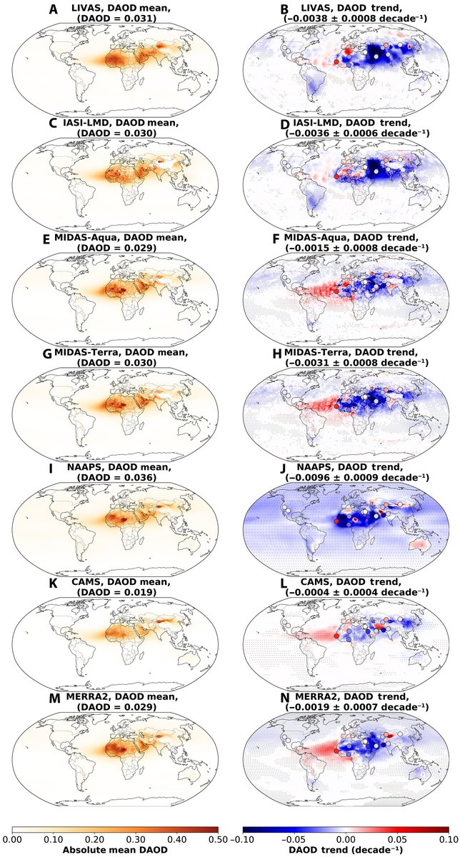 ScienceAdvances tweet picture