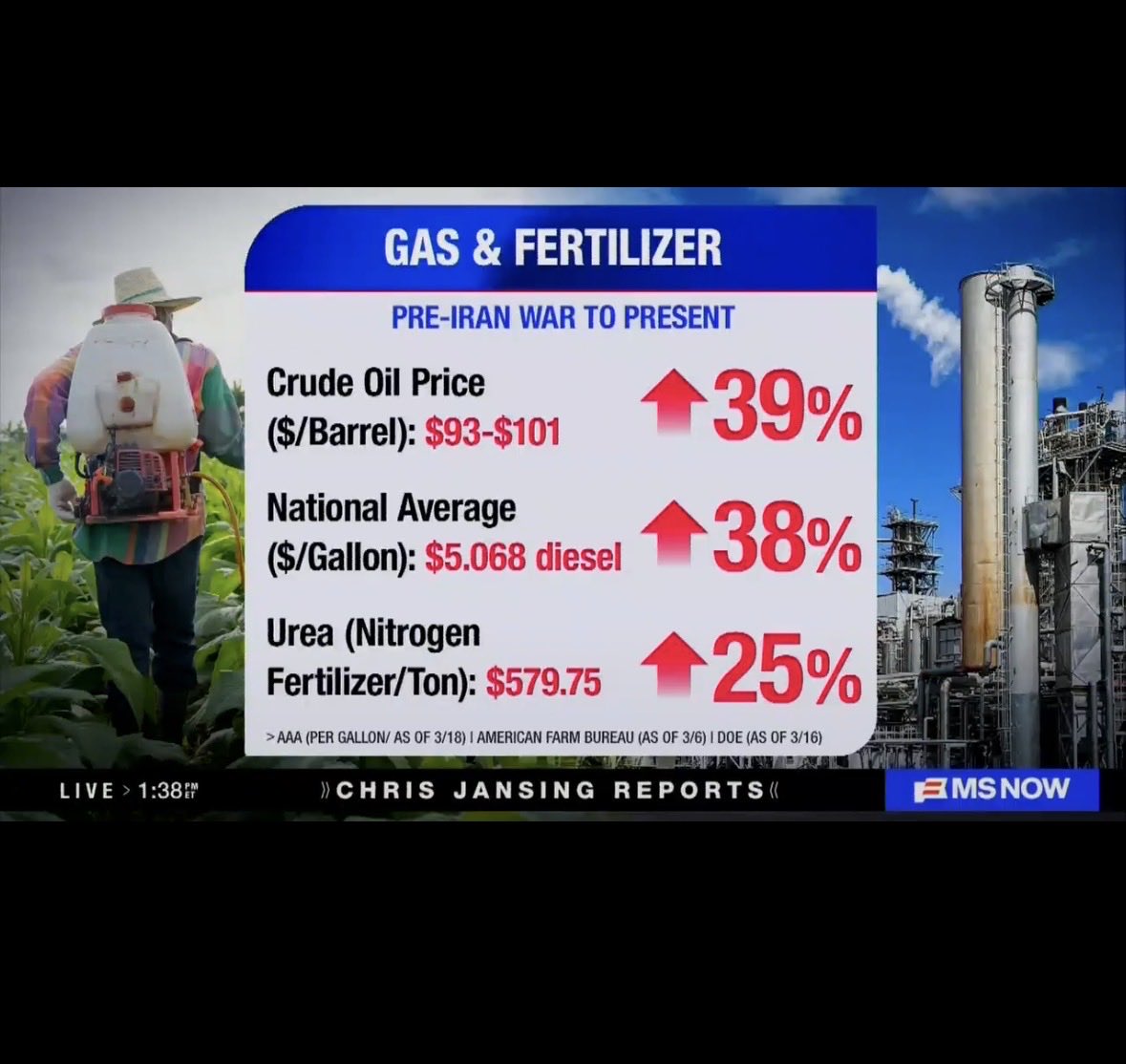 LucyRiles's tweet photo. @WhiteHouse @POTUS America under Trump. We will not be gaslit Mr President https://t.co/ggPzuYGfIa