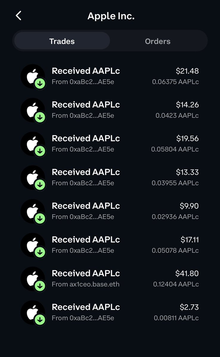 kras_man1994's tweet photo. Day 8 of farming the drop.

Still here. Still accumulating.

No staking.
No pools.
No complicated mechanics.

Just showing up every day and taking what’s being offered.

8 days in. Let’s see where this goes.

@iPodAAPLc @Gon0x_ @votesa https://t.co/kgvxet4T3e