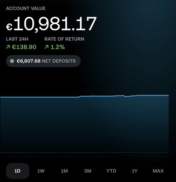 gauharj's tweet photo. €18.83 away from €11K. 👀

Portfolio update:
🥇 Top gainer: $AMD +4.09%
Portfolio balance: €10,981.17
🎯 2026 stretch goal: €15,000

Can we hit €11K tomorrow?

How did your portfolio do today? https://t.co/ENack4ItQD