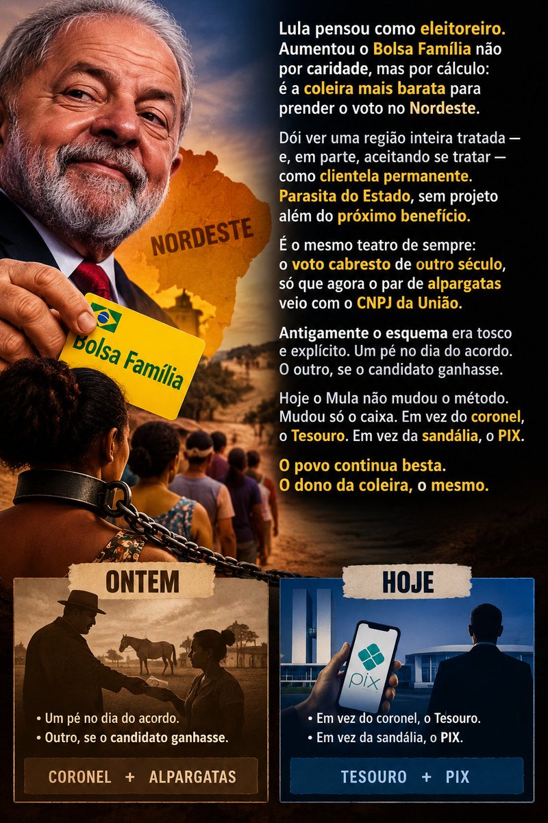 Akeleabrassu's tweet photo. Imagináveis assuntos hipócritas...

@realDonaldTrump, @POTUS , @akeleabrassu 
Primeiro Turno. É 22. PSOL.Sentiu. 
Michelle. Senado. Brasileiro. Temer 
Vossa Excelência. Congresso. Sapão. Votar. Canadá.  Joaquim Barbosa. Desespero. Bateu. Cristo. 
Nordeste. Roberta Luchsinger. 
Paulo Gonet. Igreja Católica. Gilmar. Bolsa Família. Dalide Corrêia. Zé Trovão. Embraer. Michel. Em 2022. Damares. Gilmar. Avalia.Crime Eleitoral. Instituto Mendonça. Auxílio Brasil. Bolsa