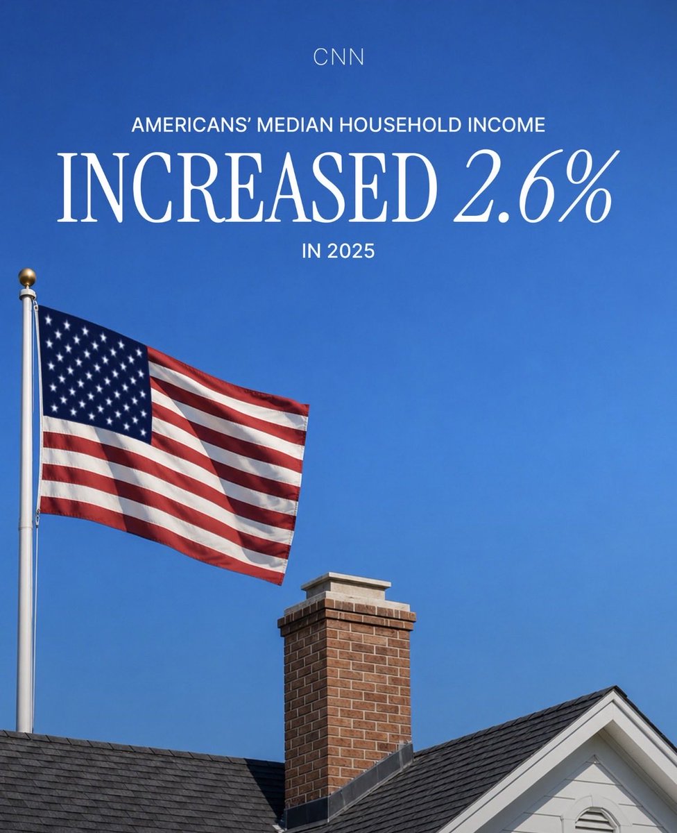 may_mail_man's tweet photo. Household income rose to $87,460 under President Trump in 2025, the HIGHEST figure in almost 60 years.
CNN https://t.co/AJCw05xOeR