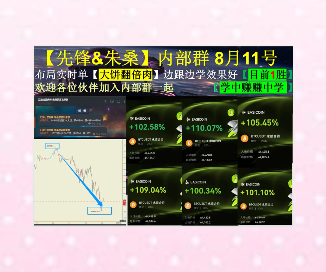 MarciaMonicaj's tweet photo. He that doth most at once doth least.
想看近期市场趋势？每日更主流币观点。投资人[quote]🐷数字货币🕔追涨杀跌🔟商务
新加坡预售♉数据互操作🧍融资计划⏯链上治理
币安 欧易 BTC 免费合约跟单社区👉 @fzy988 👈 https://t.co/dNztQ9pop7