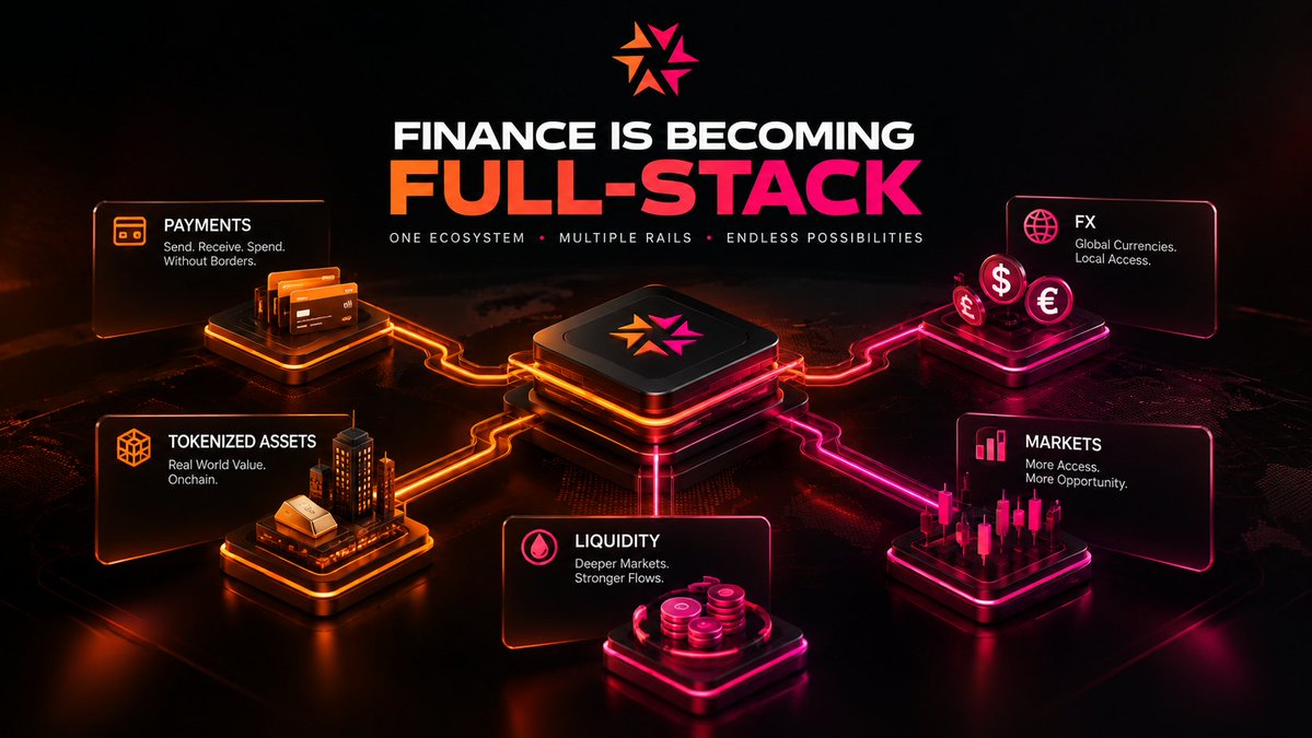 JhunKrypt's tweet photo. The market is rewarding infrastructure that connects things, not just infrastructure that exists. Liquidity without users is weak. 

Assets without distribution are weak. Payments without utility are incomplete. 

@DigiMaaya is trying to connect the loop. https://t.co/tlFuUkbKes
