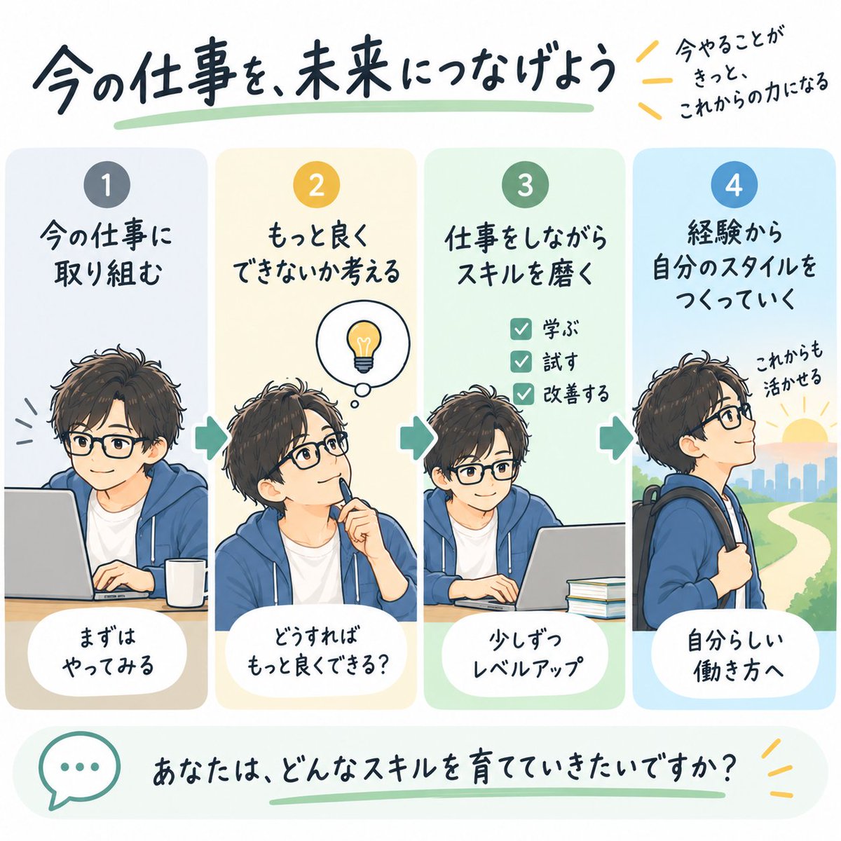 wgtkm88's tweet photo. 今取り組んでいる仕事を
「今だけの仕事」で終わらせない。

この先にも活かしていくために
仕事をしながらスキルを磨いていく。

「どうすればもっと良くできる？」

そんな意識を持って取り組む。

経験を積むだけじゃなく
経験から自分のスタイルをつくっていく。

これからの仕事につながるスキルを
今の仕事の中で少しずつ育てていきたいですね🌿