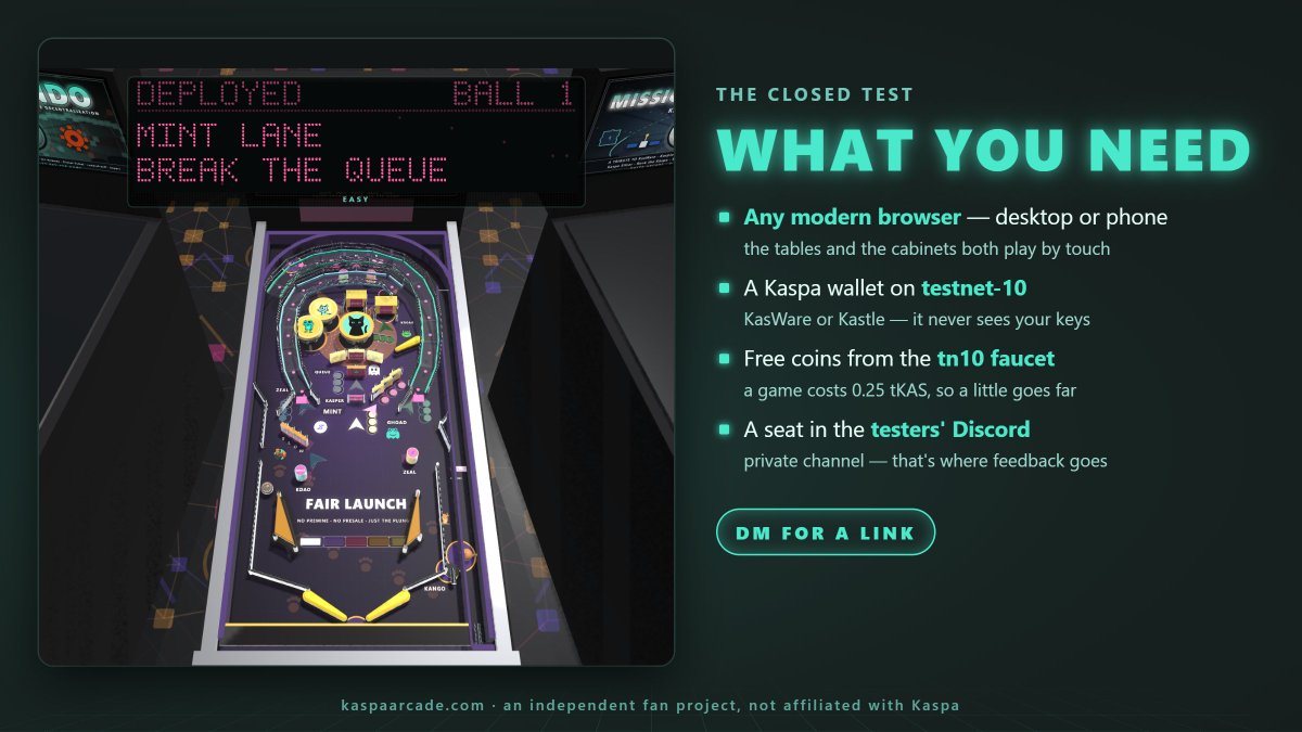 KaspaArcade's tweet photo. What you need: any modern browser on a desktop or a phone, a Kaspa wallet switched to testnet-10 (@KasWare_Wallet or @KastleWallet ), and free coins from the tn10 faucet.

Testers get a private Discord channel. That's where the feedback goes. https://t.co/rV641sC116