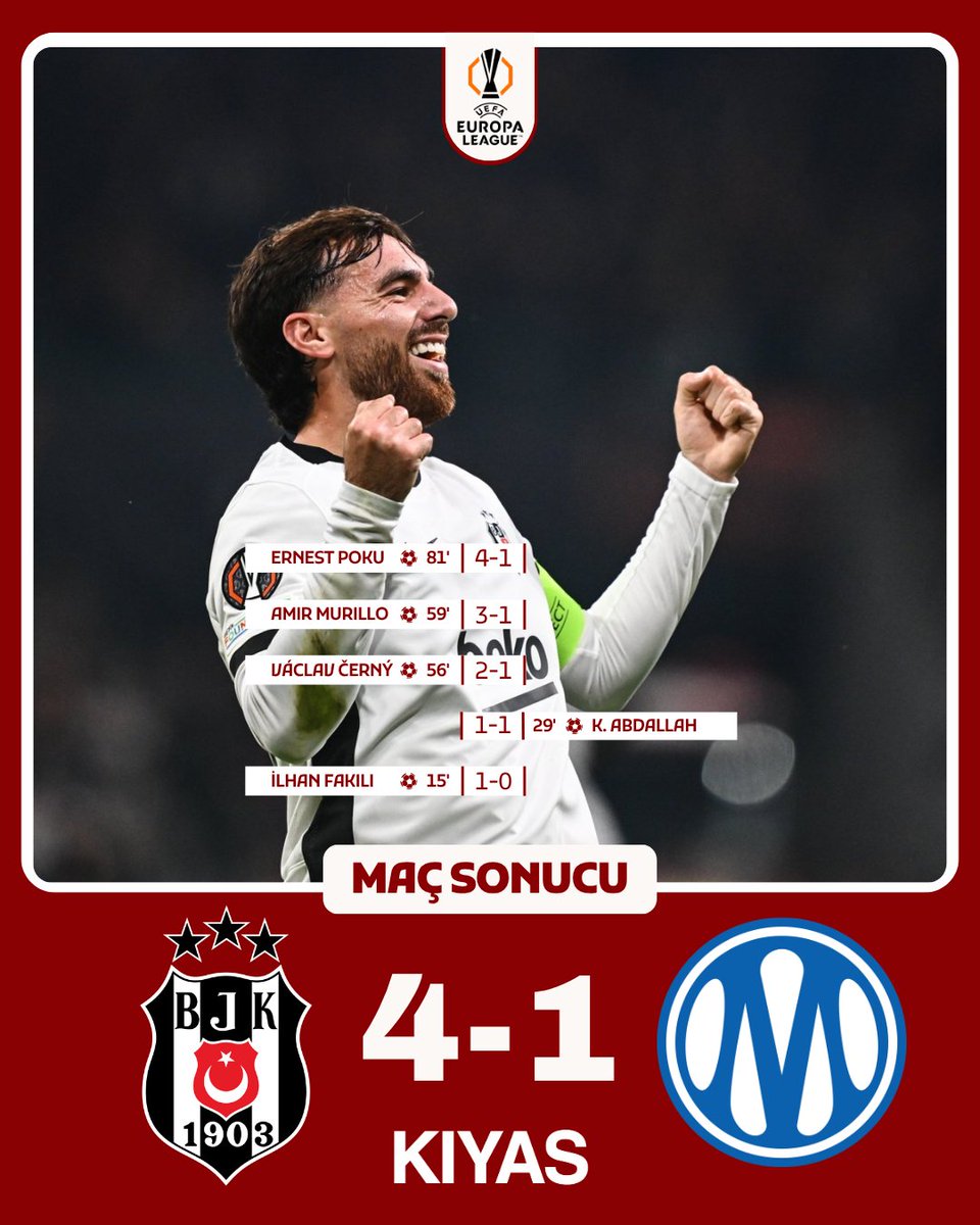 kiyashaber741's tweet photo. 🔴 Temsilcimiz, İnönü'de gülen taraf!

• Maç Sonucu: Beşiktaş 4 - 1 Marsilya https://t.co/IJqHVP2d2Y