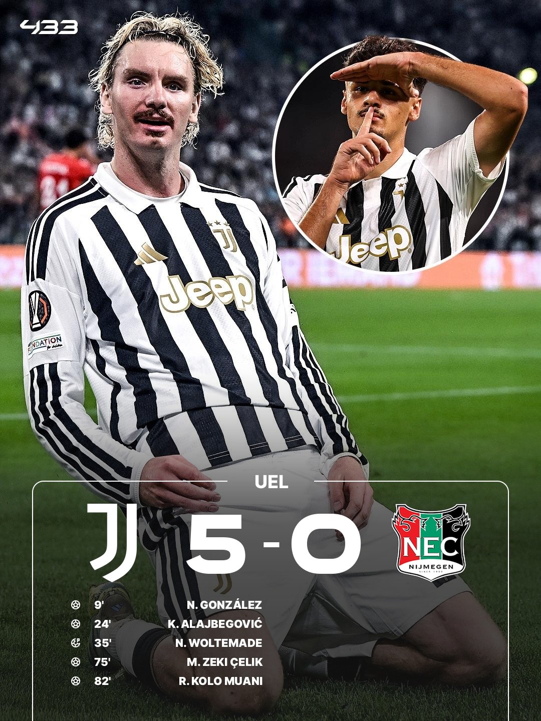 Juventus 5-0 NEC | Europa League