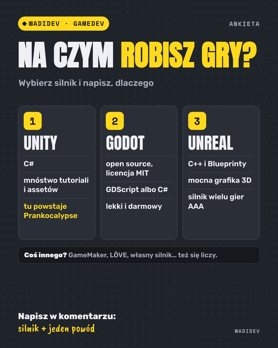 wadidev's tweet photo. Unity, Godot czy Unreal? 🎮

Ja robię Prankocalypse w Unity, ale ciekawi mnie, czego używacie Wy.

Napiszcie:
🔹 czego używacie
🔹 co Was przy tym trzyma
🔹 czego najbardziej Wam brakuje
Bez wojenek. Jestem ciekaw Waszych doświadczeń 👀
#GameDev #Unity #Godot #Unreal https://t.co/SczRKOyLWW