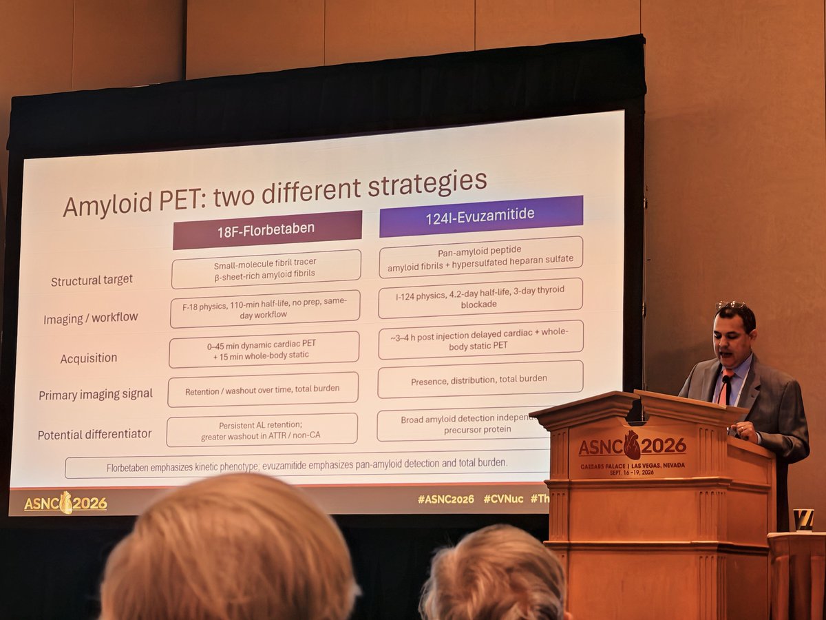 estelais's tweet photo. Late breaking clinical trials: ๐
#ASNC2026 @MyASNC @BrettSperryMD @DorbalaSharmila
๐Florbetaben vs Evuzamitide
#ThinkPET #ThinkAmyloid
๐ @UHegenbart @VietHeartPA @CesiaGallegos @NotNoninvasive @sarahcud @Nishant_ShahMD https://t.co/zvGVbFqS6q
