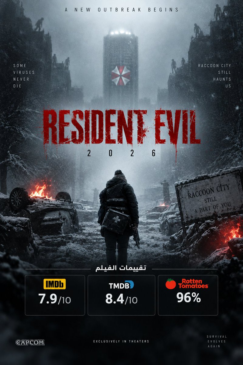AflamWorld's tweet photo. تقييمات فيلم Resident Evil الجديد 😱😱😱 https://t.co/y4KNhIh07o