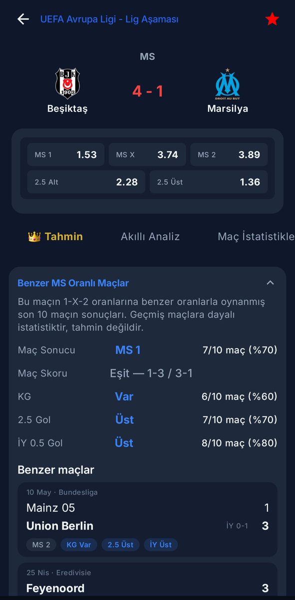 betixapp's tweet photo. Futbol analiz oyunudur. 
Şans küçük bir faktör.
Betix app Play Store'da 🔥

#beşiktaş #BJKvMAR #UEL https://t.co/XwTgLsUUkQ