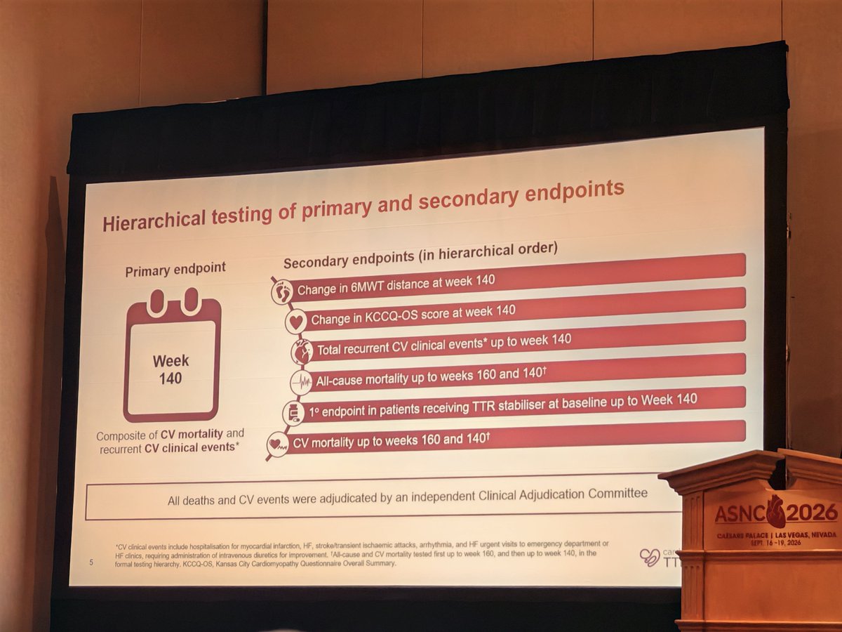 estelais's tweet photo. Cardio-TTRansform trialโค๏ธโ๐ฅ Late breaking clinical trials: โค๏ธโ๐ฅ#ASNC2026 @MyASNC @BrettSperryMD @DorbalaSharmila
โค๏ธโ๐ฅ Background and design of trial
๐ Eplontersen
#ThinkPET #ThinkAmyloid
๐ @UHegenbart @VietHeartPA @CesiaGallegos @NotNoninvasive @sarahcud @Nishant_ShahMD https://t.co/CVqRbGxCef
