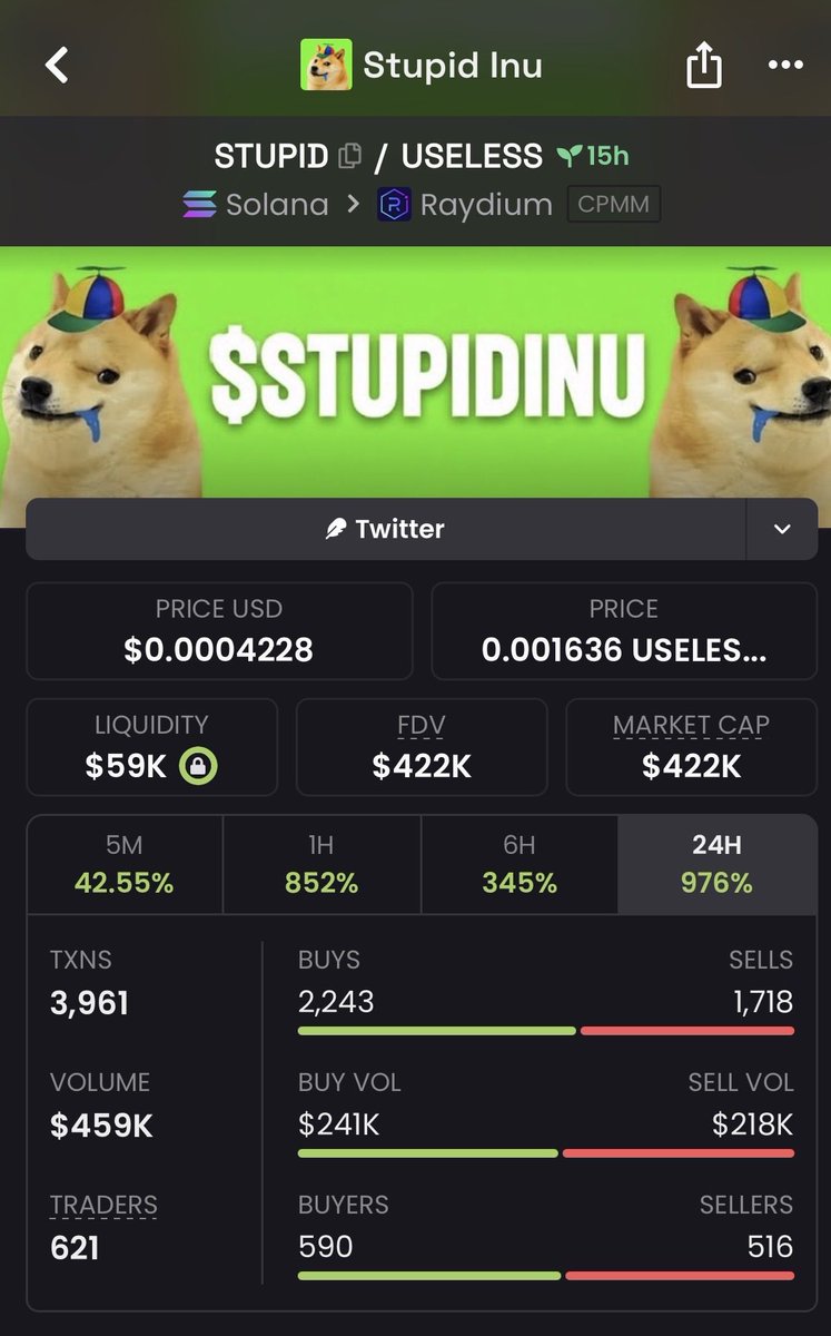 AlphaCaIIs's tweet photo. 💰 2X GAIN REALIZED ON $Stupid inu

🚀 Another winning move delivered!

📈 The momentum is building—stay tuned for what’s next.

#Stupid inu #Solana #SOL https://t.co/U1QkGZeMEh
