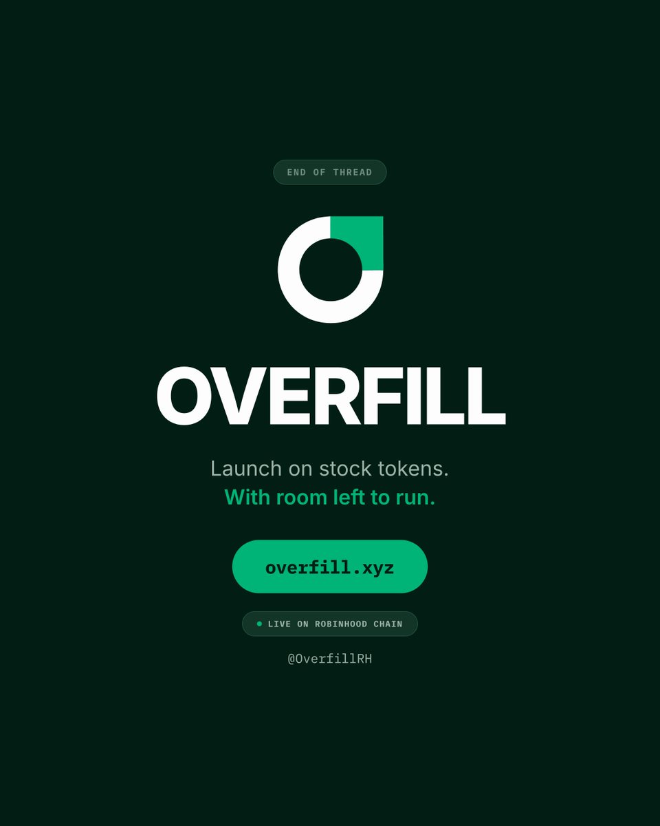 OverfillRH's tweet photo. https://t.co/jZ8D0lUTrU