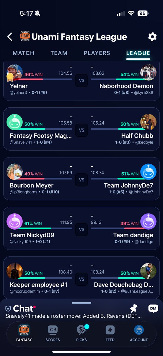 UnamiFantasy's tweet photo. Week 2 kicks off tonight with a good one in Bills/Lions

@Yelner3 vs. @kraymond30 
@chives_2 vs. @odoylerules1310 
@j_p_III vs. @Johnny_d_7 
@nickyd_9 vs. @dand3020 
@timmmmcc vs. Bechtel

4 more inter division games hit the slate! https://t.co/uqtzELwv2G