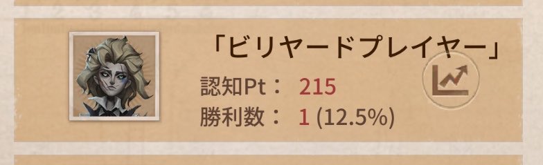 bonjin45af's tweet photo. カズレーザービリヤードにしたら勝てました。 https://t.co/GmPX9RGtMj