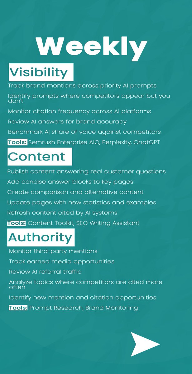 naodephrem's tweet photo. The AI Search Optimization Checklist is an actionable roadmap designed to help marketers, content creators, and site owners optimize content for AI-driven search engines and answer engines (like SearchGPT, Perplexity, Google Gemini, and Claude).

#DigitalMarketing  #AI https://t.co/wT5daePXQT