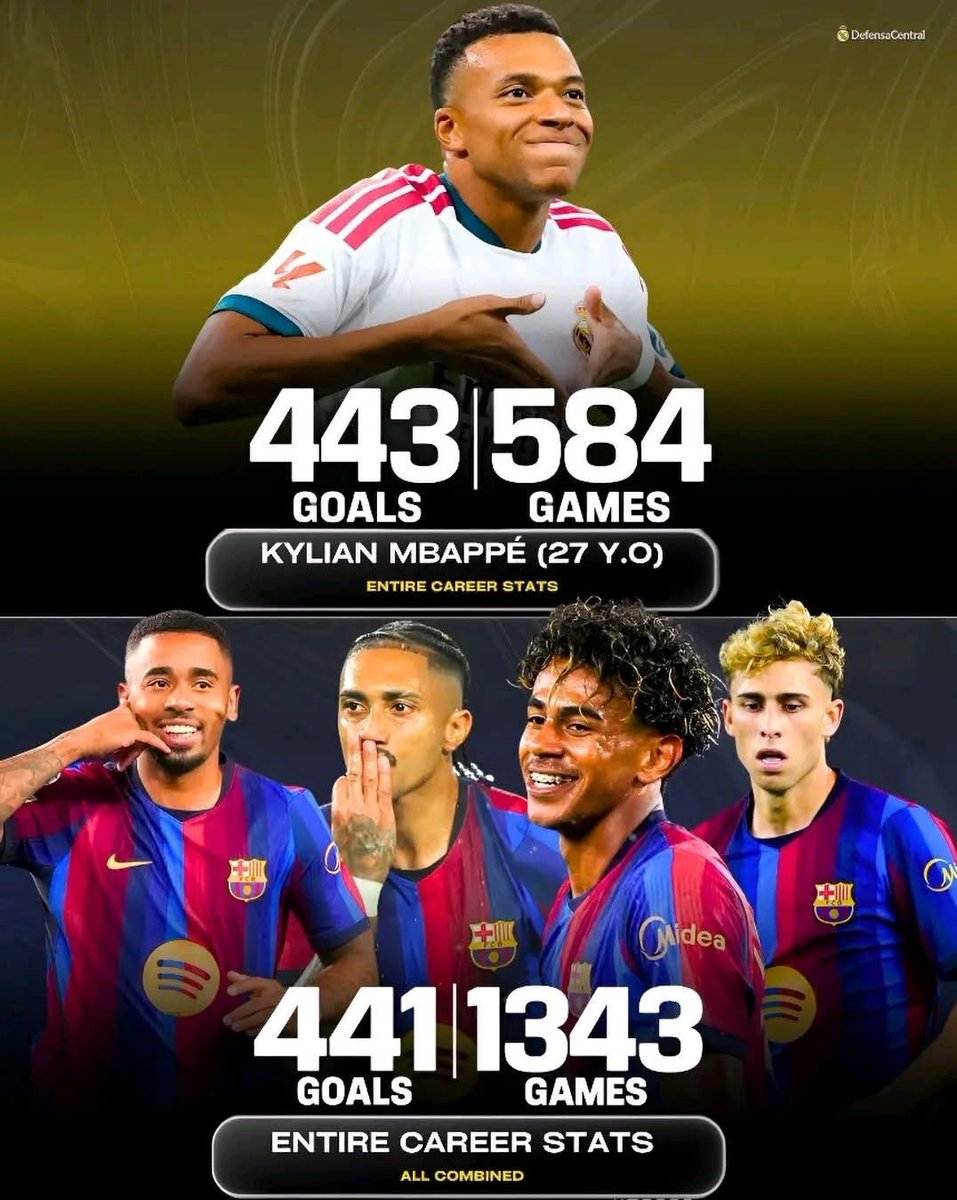 7zlttan's tweet photo. المقارنات التي يعشقها البرشلوني https://t.co/jw0P3aJHqD