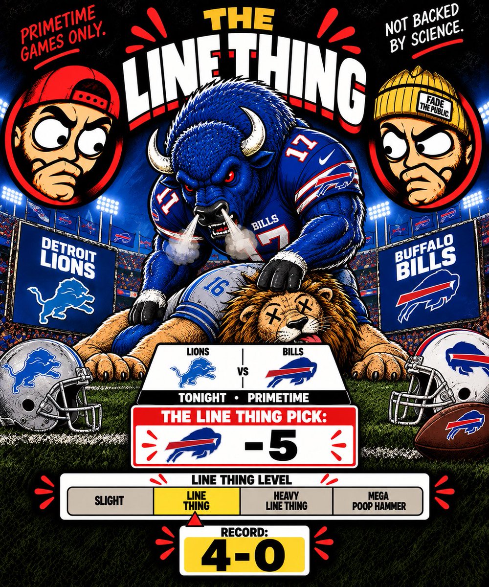 TheLineThing's tweet photo. WE’RE BACK.

Week 2. 4-0 with a chance to make it 5.

Staring down perfection every time we step on the field. Wouldn’t want it any other way. 

Bills -5.

See you tonight. 🦬 Backers Unite https://t.co/BmuhrJ6TVn