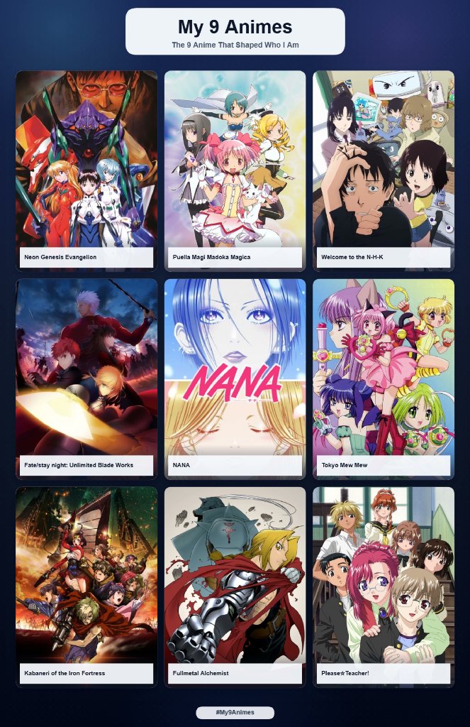 itsmurumao's tweet photo. I would say these are the 9 animes that shaped who I am~! 
ฅ(ᵔ꒳ ᵔマ.ᐟ https://t.co/DJnxmG7wSW